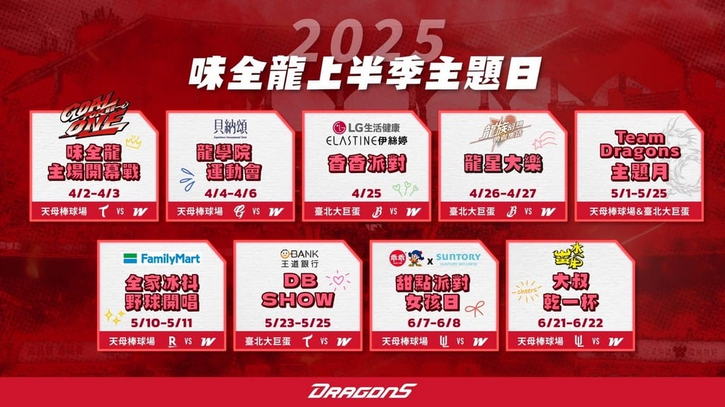 2025中華職棒CPBL棒球直播免費線上看|Line/DAZN - 第37張圖 2025中華職棒CPBL棒球直播免費線上看|Line/DAZN