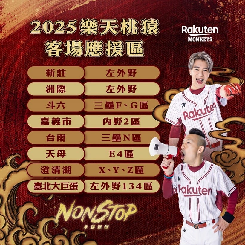 2025中華職棒CPBL棒球直播免費線上看|Line/DAZN - 第32張圖 2025中華職棒CPBL棒球直播免費線上看|Line/DAZN