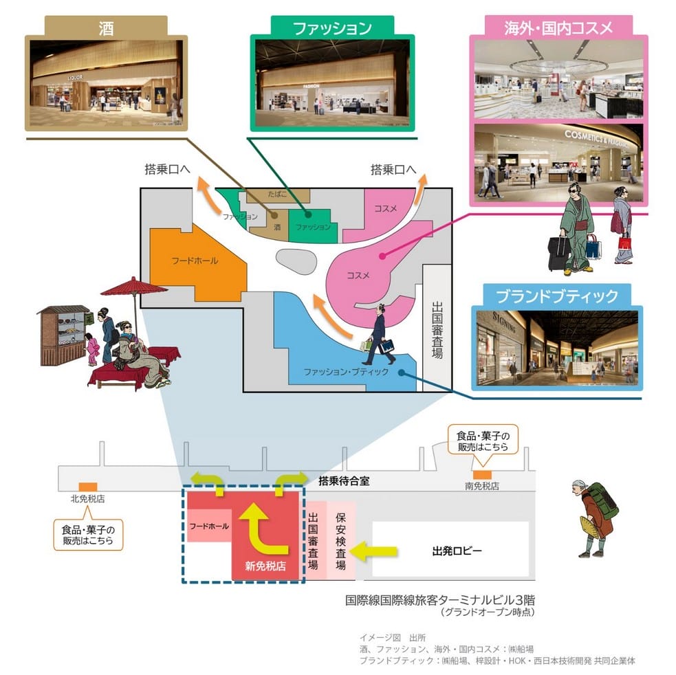 2025福岡機場免稅店｜必買伴手禮
