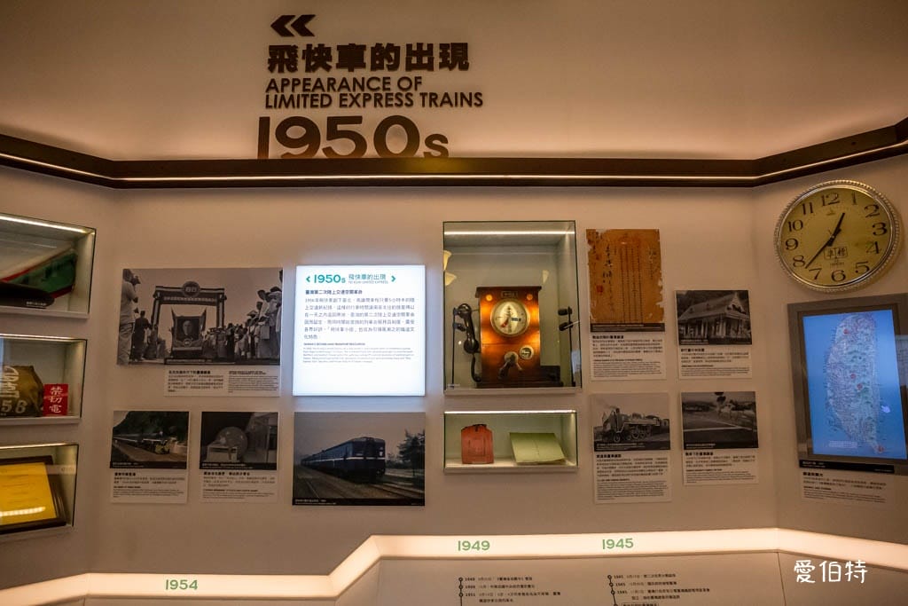 國立臺灣博物館鐵道部園區|台北車站親子景點,鐵道迷必去 - 第6張圖 國立臺灣博物館鐵道部園區|台北車站親子景點,鐵道迷必去