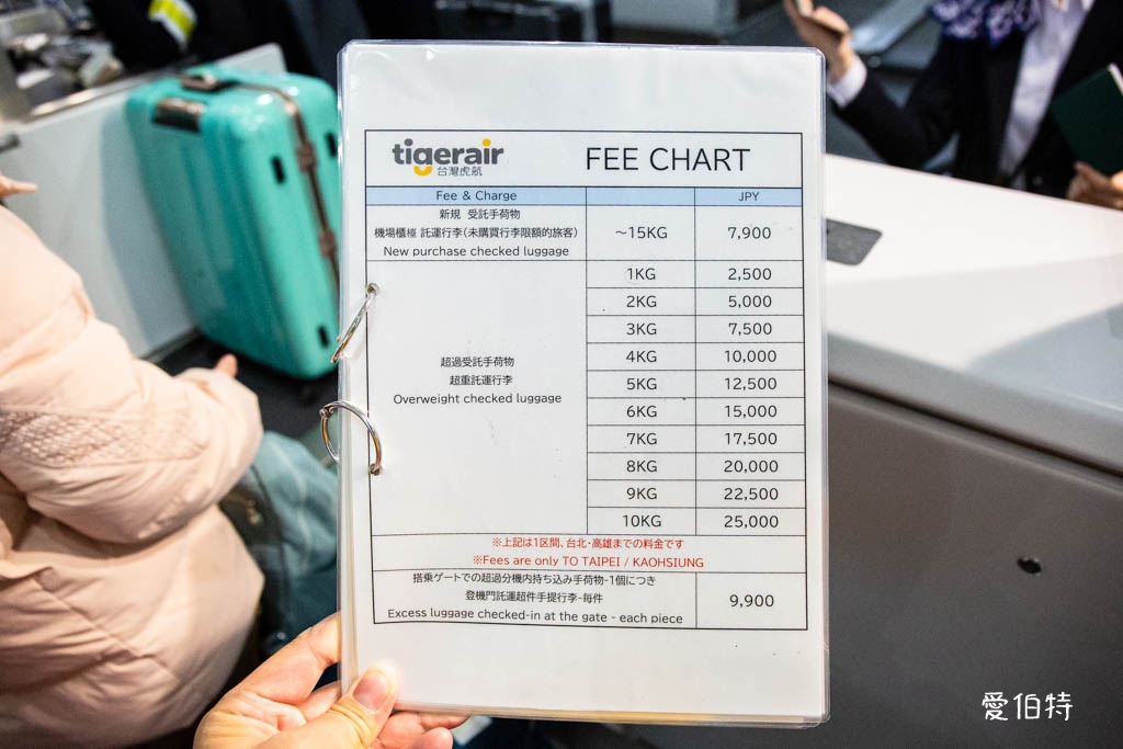 福岡機場國際線怎麼到博多，天神站？ @愛伯特