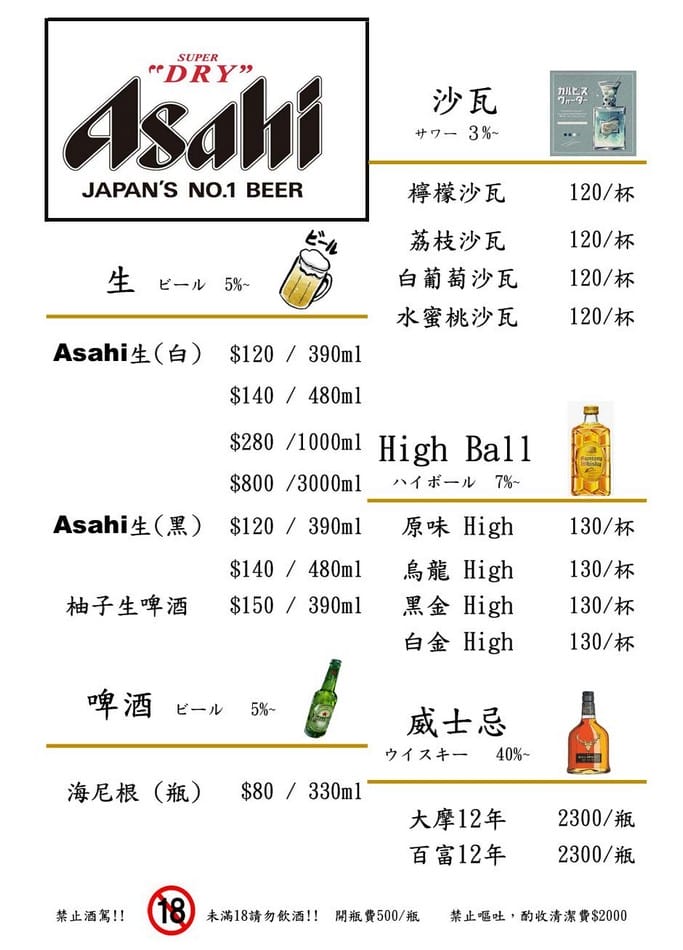 四國聚十屋｜桃園居酒屋推薦，超有日本味，生蠔好吃清酒好喝
