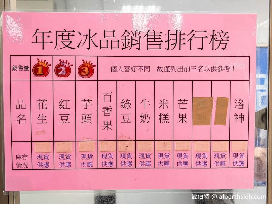 台電林口電廠冰棒｜竹林山觀音寺旁超佛心15元枝仔冰，夏天必囤貨