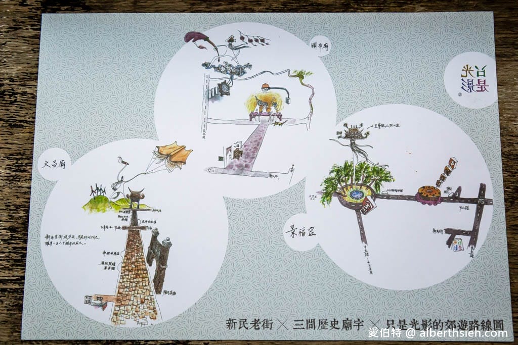 桃園咖啡廳推薦｜隱藏巷弄老宅咖啡「只是光影」，地圖找不到的文青秘境