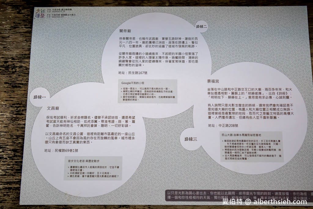 桃園咖啡廳推薦｜隱藏巷弄老宅咖啡「只是光影」，地圖找不到的文青秘境