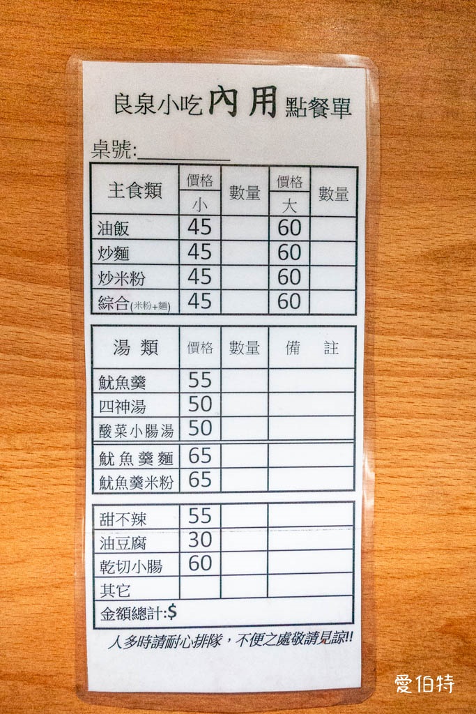 桃園南門市場早午餐推薦|良泉小吃,油飯、魷魚羹、甜不辣都好吃 @愛伯特