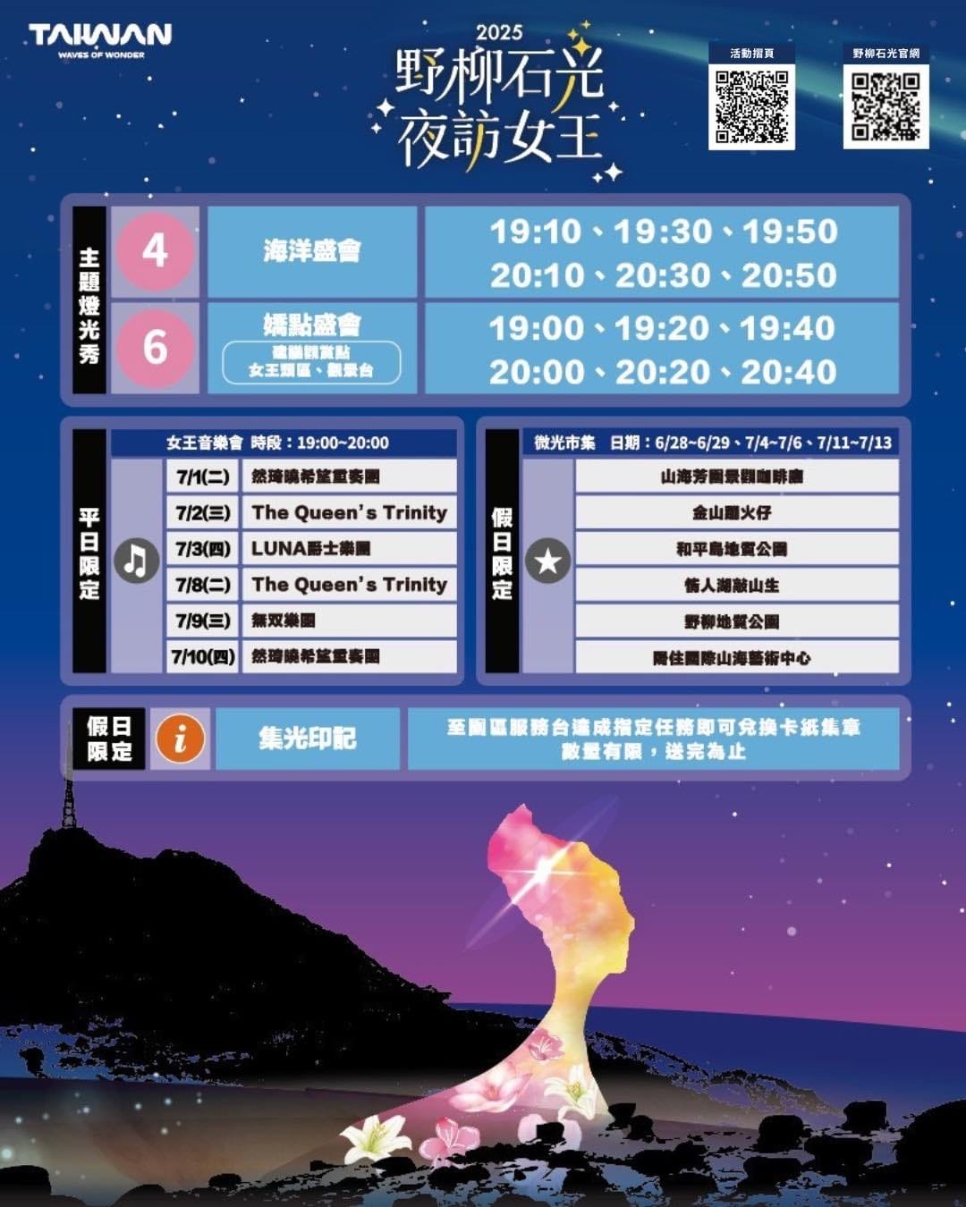 北海岸野柳地質公園｜門票優惠，女王頭10大世界不可思議地景