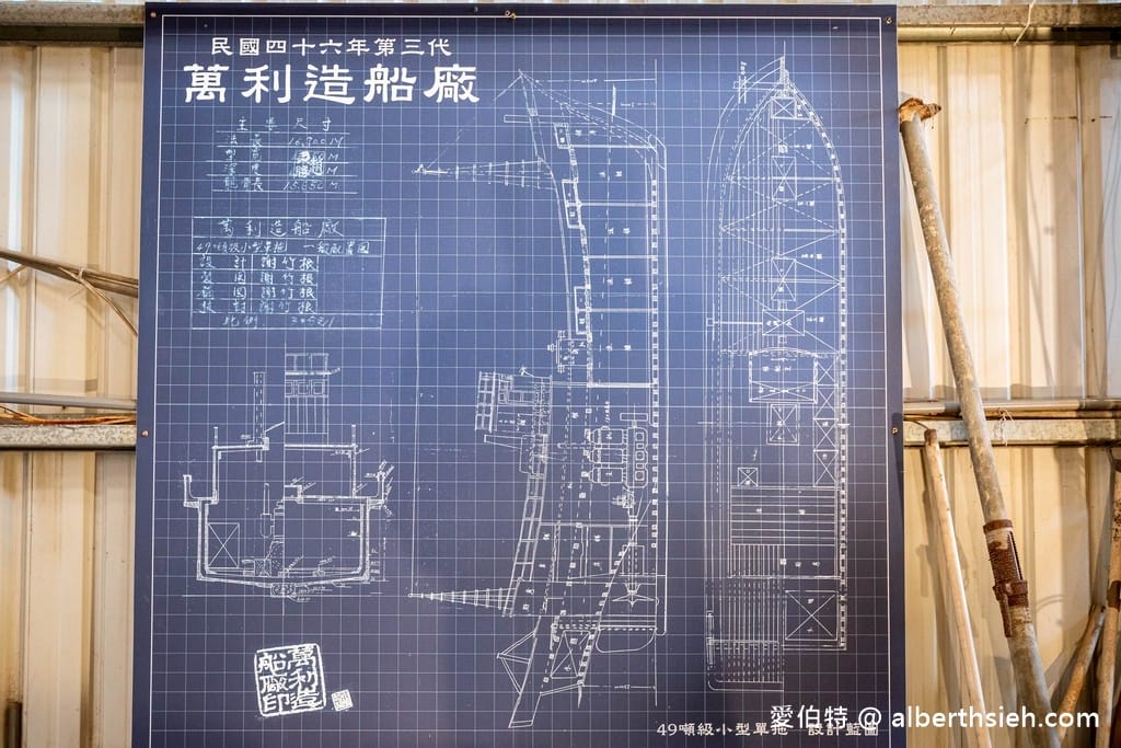 新竹南寮漁港網美IG打卡景點｜波光市集、魚鱗天梯、萬昌造船廠