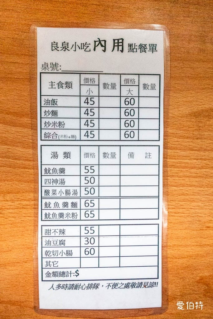 桃園南門市場早午餐推薦｜良泉小吃，油飯、魷魚羹、甜不辣都好吃