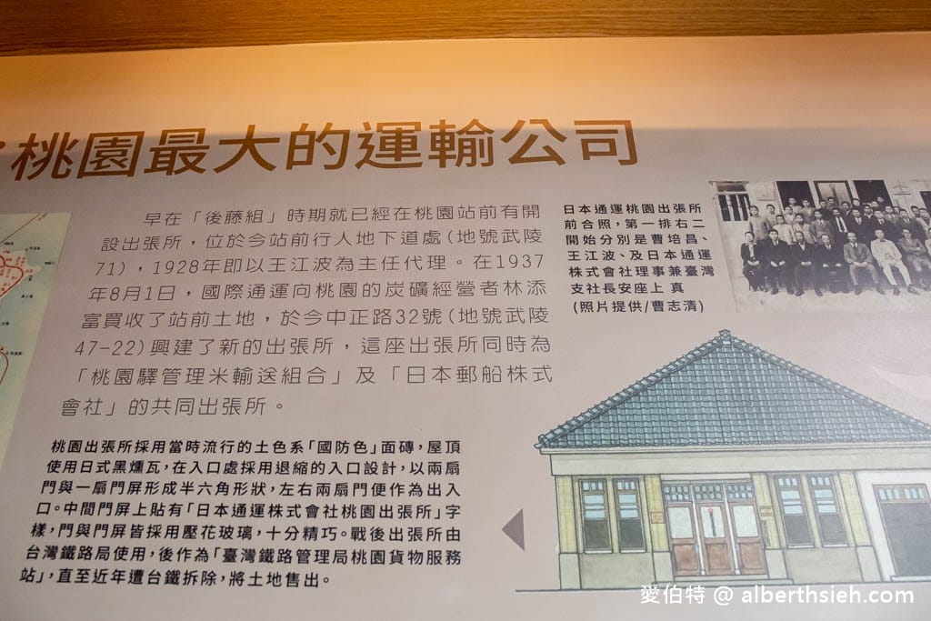 桃園免費親子景點｜火車直達！桃園軌道願景館，吹冷氣開捷運搭小火車