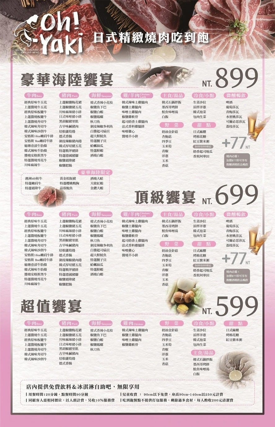 Oh!Yaki精緻燒肉吃到飽-中壢店｜千元有找，牛排豬排魷魚隨你吃