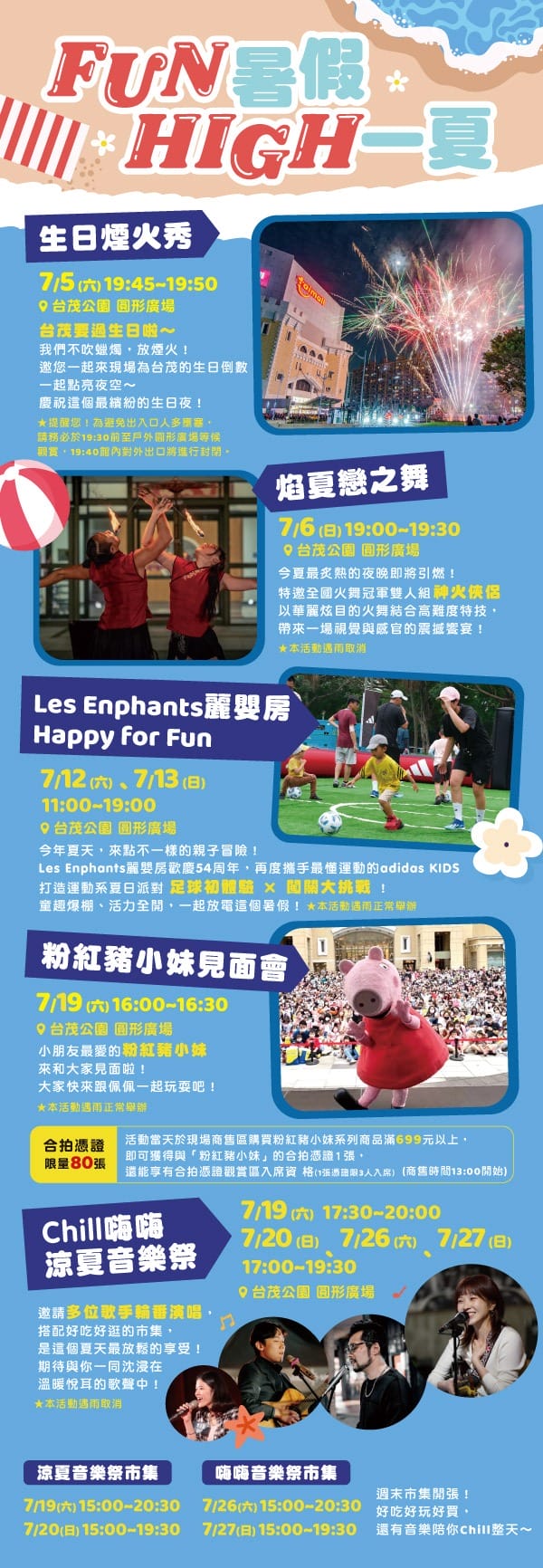 台茂公園兒童遊戲場｜台茂購物中心旁，戶外籃球場、直排輪場