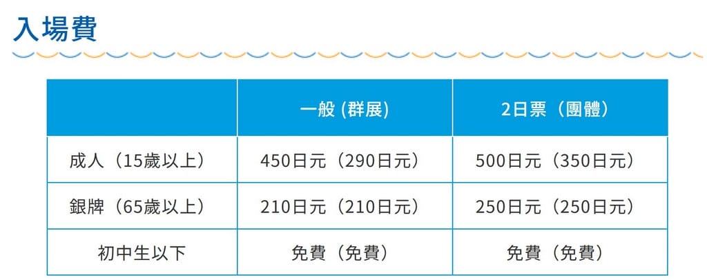 福岡必去親子景點推薦｜海之中道海濱公園，巨大雲朵彈跳床、滾輪滑梯