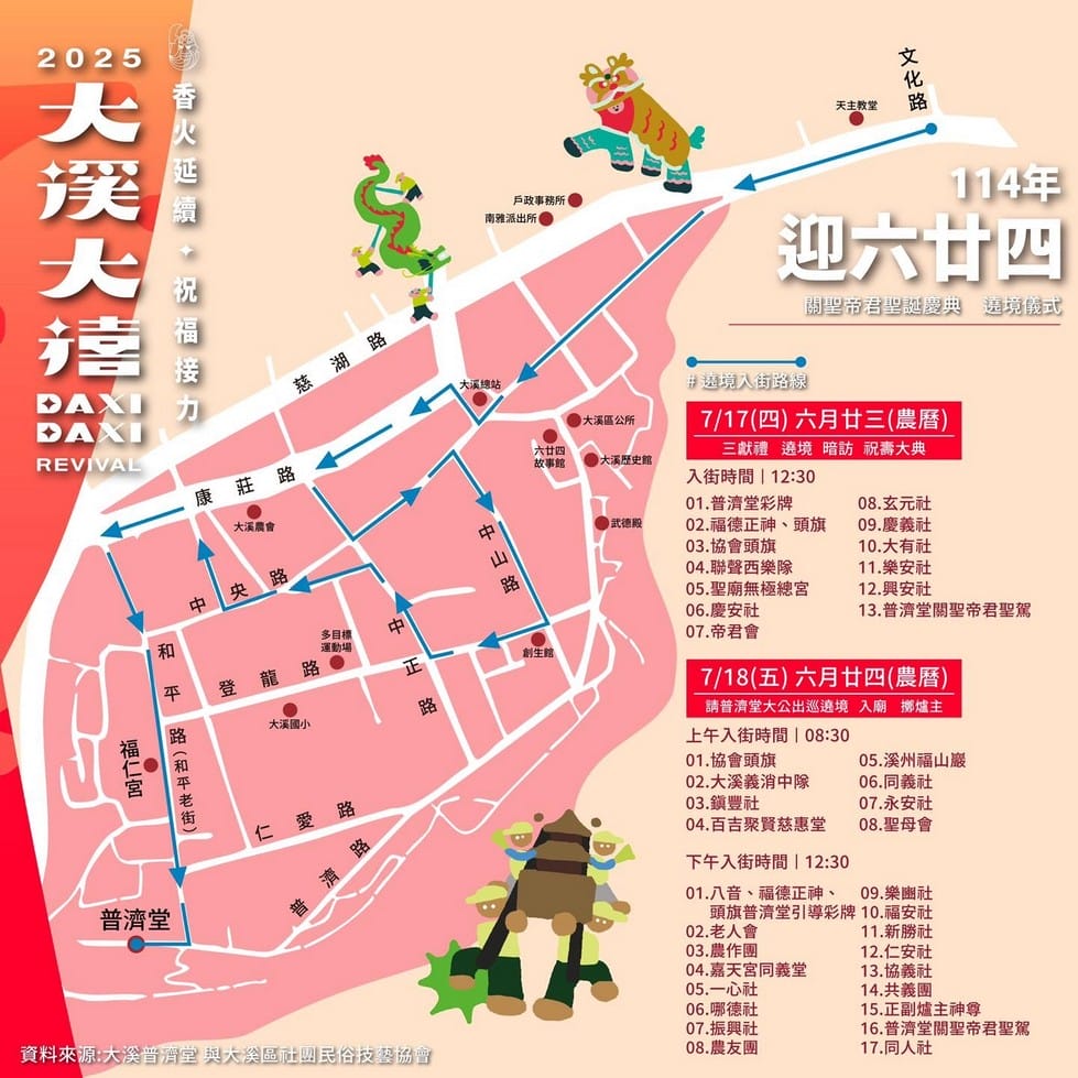 2025大溪大禧廟會遶境｜關聖帝君誕辰，大溪人的第二個過年