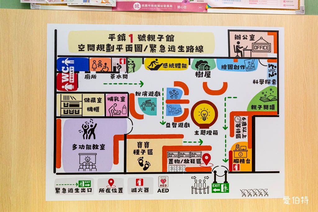 平鎮一號親子館｜桃園免費室內親子景點，兒童攀爬場，球池 @愛伯特