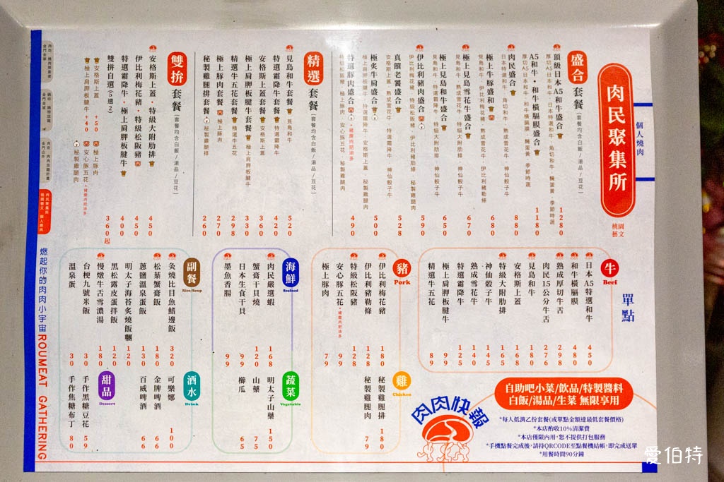 桃園個人燒烤推薦｜肉民聚集所-單人燒肉，小菜飲料自助吧無限吃 @愛伯特