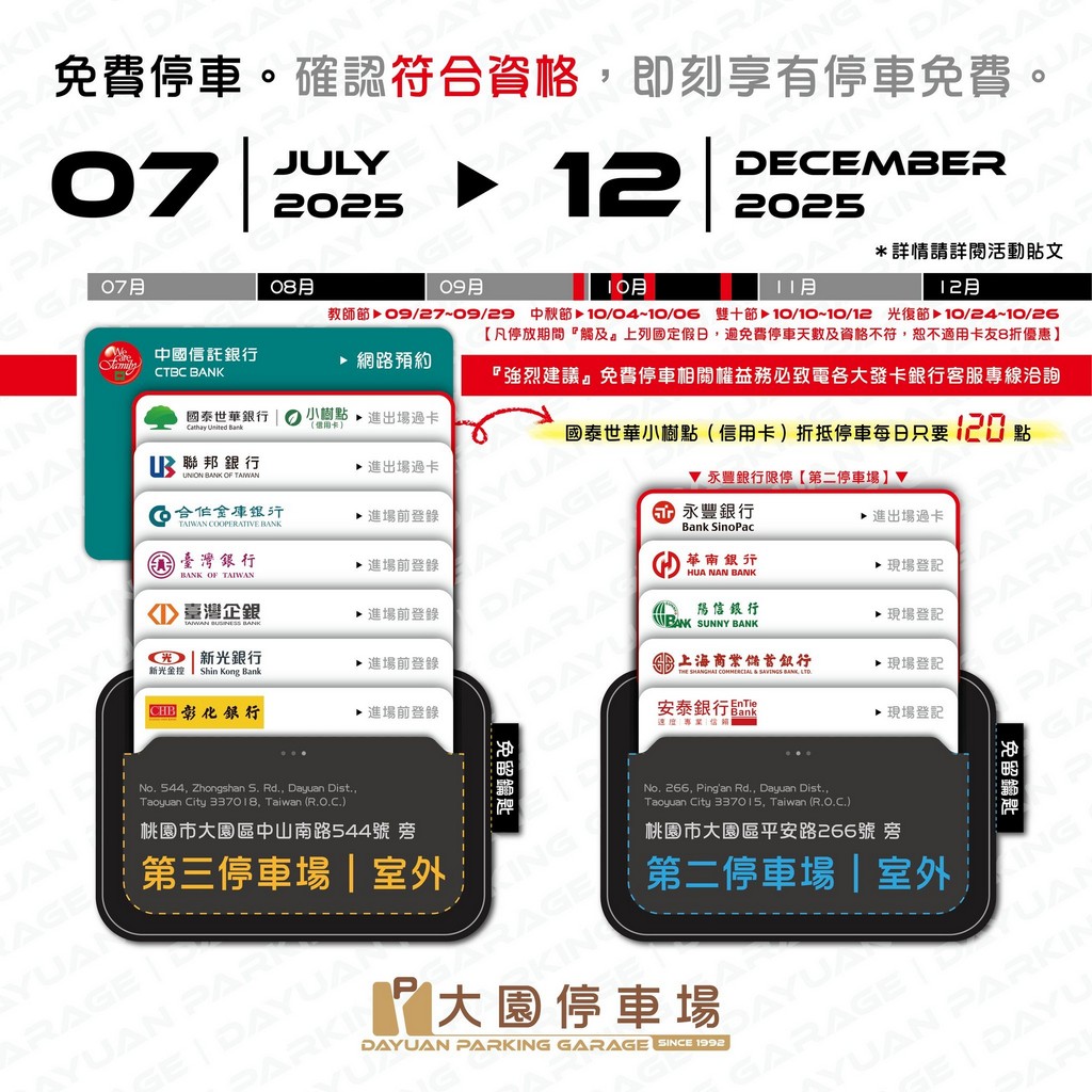2025機場停車大園出國停車場|桃園機場五分鐘,停車一天250元起 @愛伯特