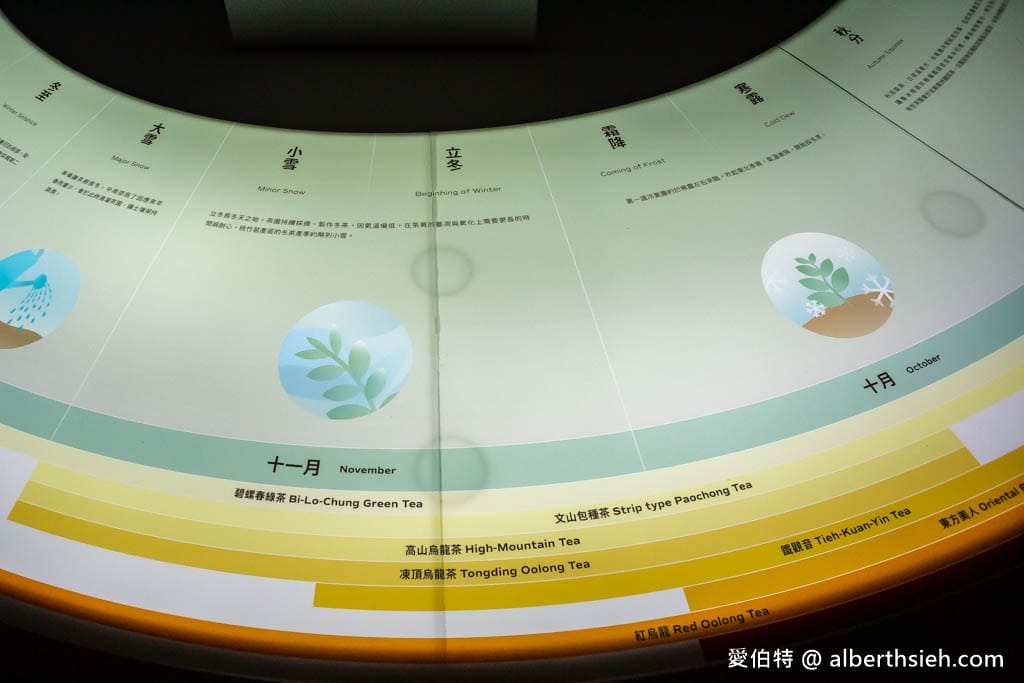 桃園龍潭臺灣客家茶文化館｜六國茶室，客茶樓茶料理，阿膨的家
