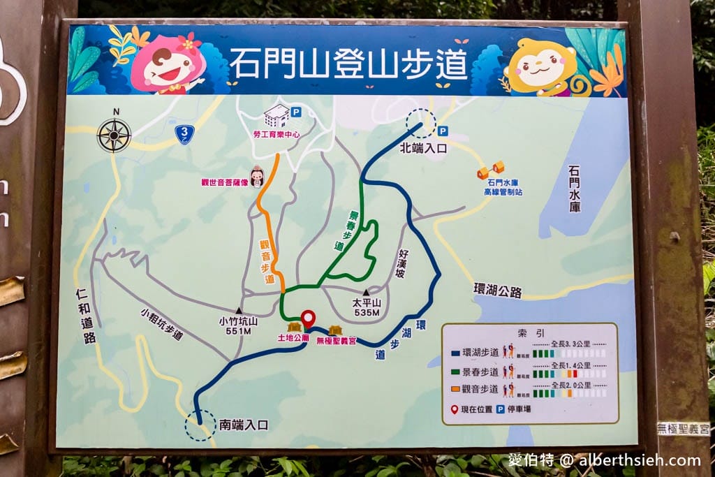 桃園龍潭石門山步道攻略｜新手挑戰小百岳、7公里環狀路線心得