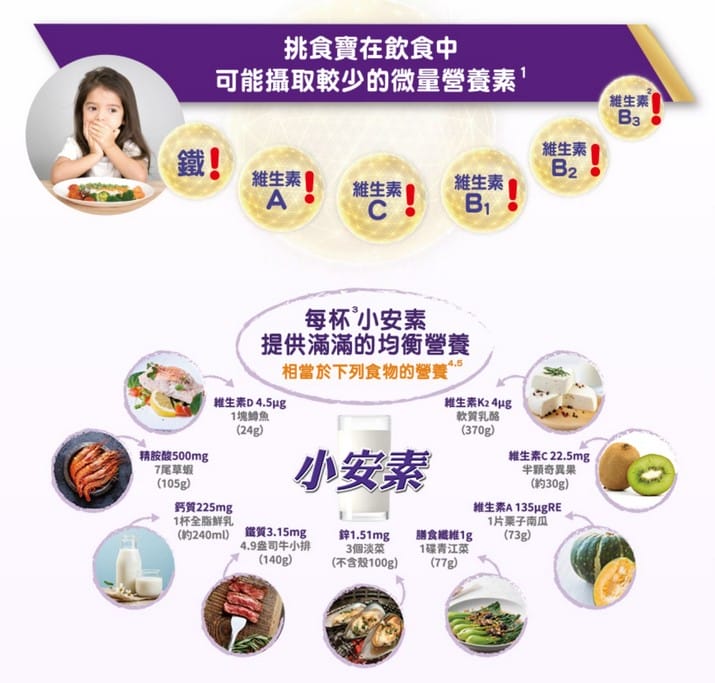 2026寶寶禮必換奶粉試喝申請懶人包｜新生兒配方奶索取攻略，19款
