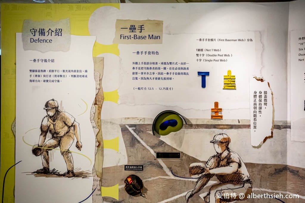 桃園龍潭史努比棒球名人堂|免門票親子景點,史努比樂園 - 第34張圖 桃園龍潭史努比棒球名人堂|免門票親子景點,史努比樂園