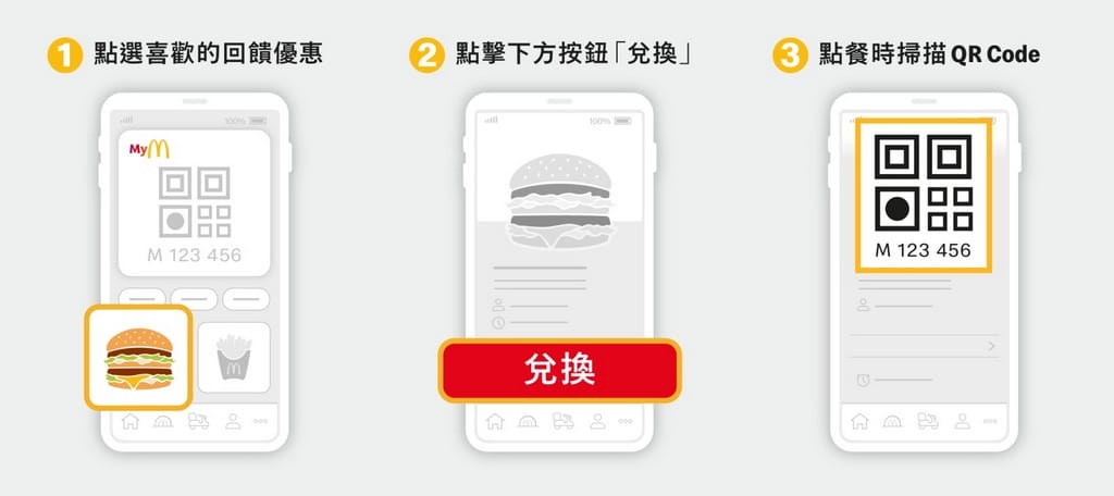 麥當勞APP全球版|點點卡怎麼用,優惠券週週送,買1送1 - 第8張圖 麥當勞APP全球版|點點卡怎麼用,優惠券週週送,買1送1