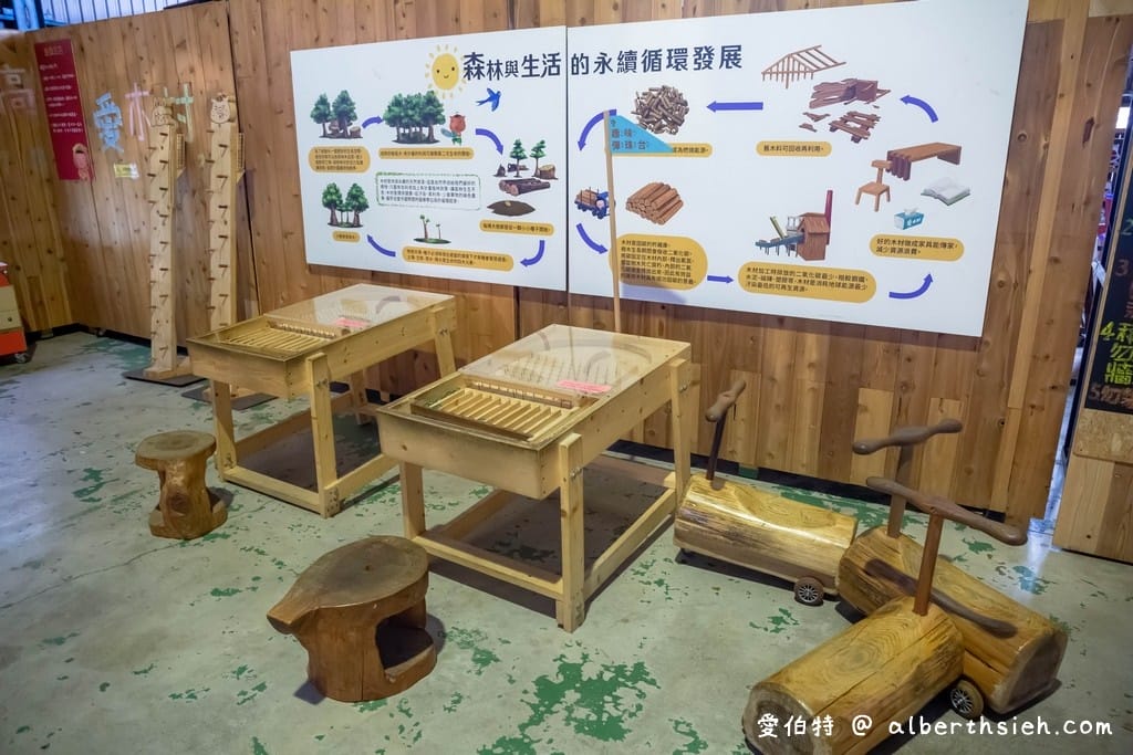 愛木村地方文化館｜嘉義室內親子景點觀光工廠推薦
