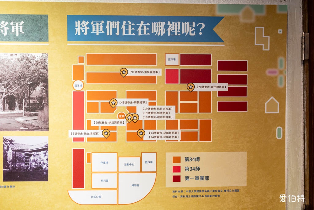 不一樣的馬村將軍特展|中壢馬祖新村眷村文創園區,旗袍民國風情 @愛伯特