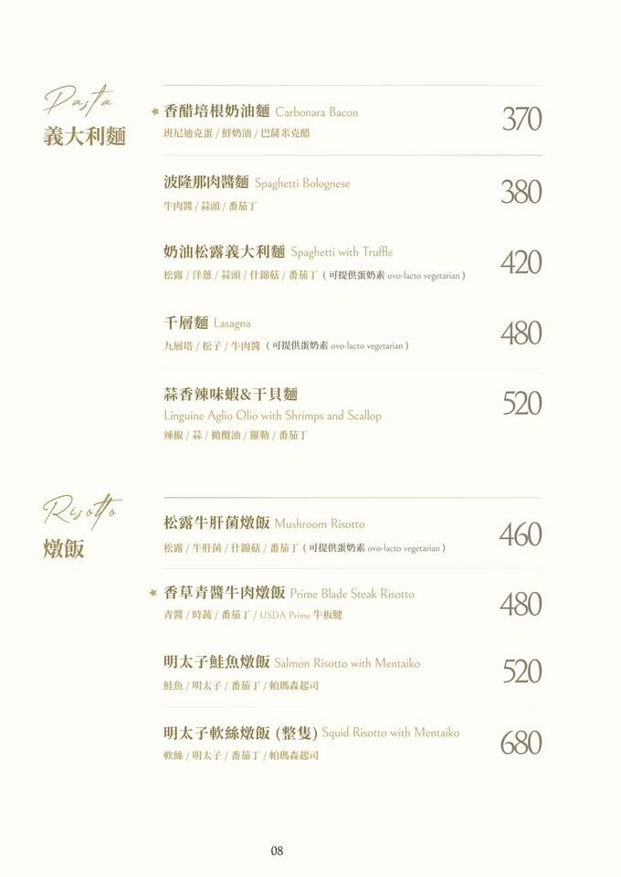 桃園青埔高評價西餐廳｜ANGLE 371，約會聚餐、近高鐵機捷A18