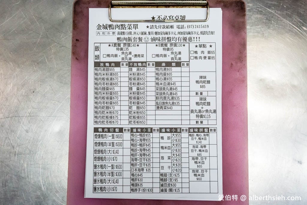 高雄大立漢神商圈平價人氣小吃推薦｜金城鴨肉專門店