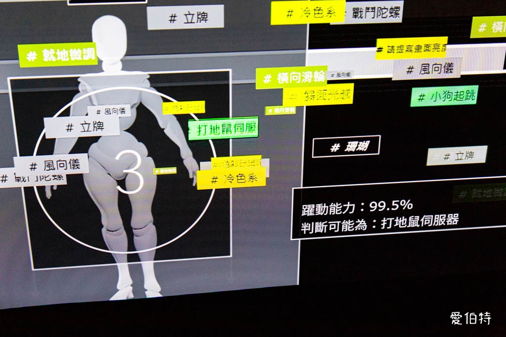 桃園科技藝術節2025|混種演化・未來生命,親子必看 The LUMI @愛伯特