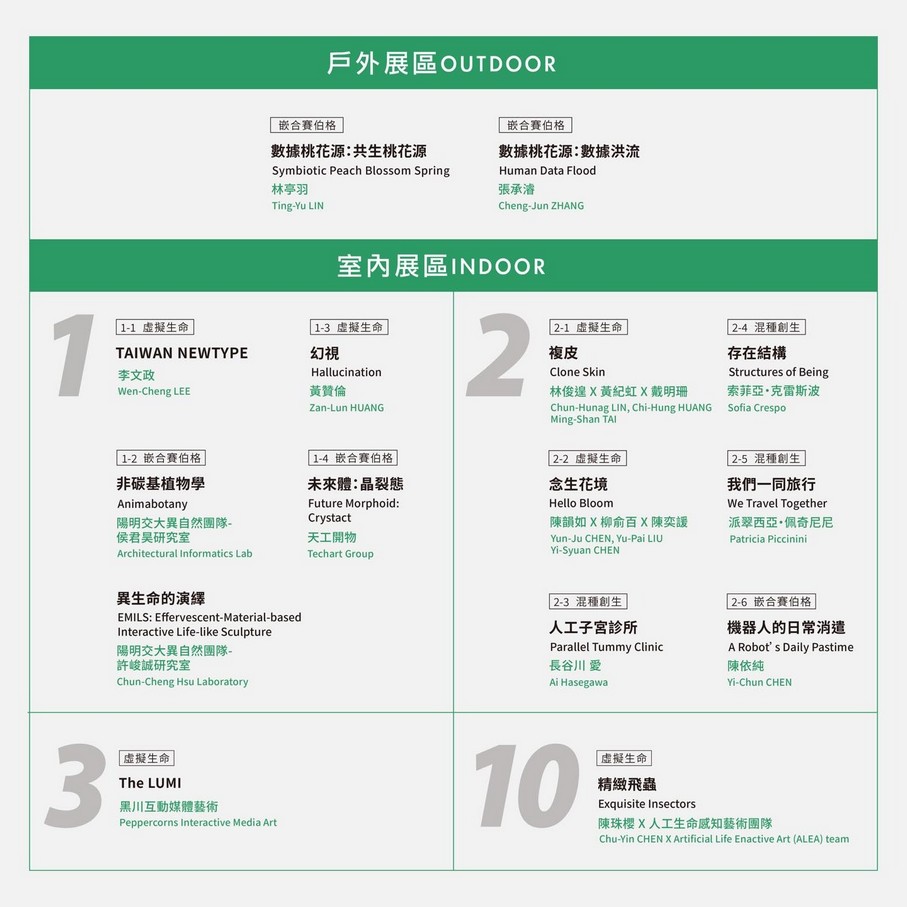 桃園科技藝術節2025|混種演化・未來生命,親子必看 The LUMI @愛伯特