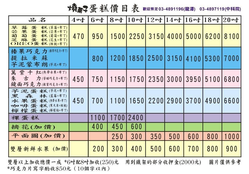 龍潭燒菓子烘焙坊|在地人說最貴也是最好吃的麵包蛋糕店 @愛伯特