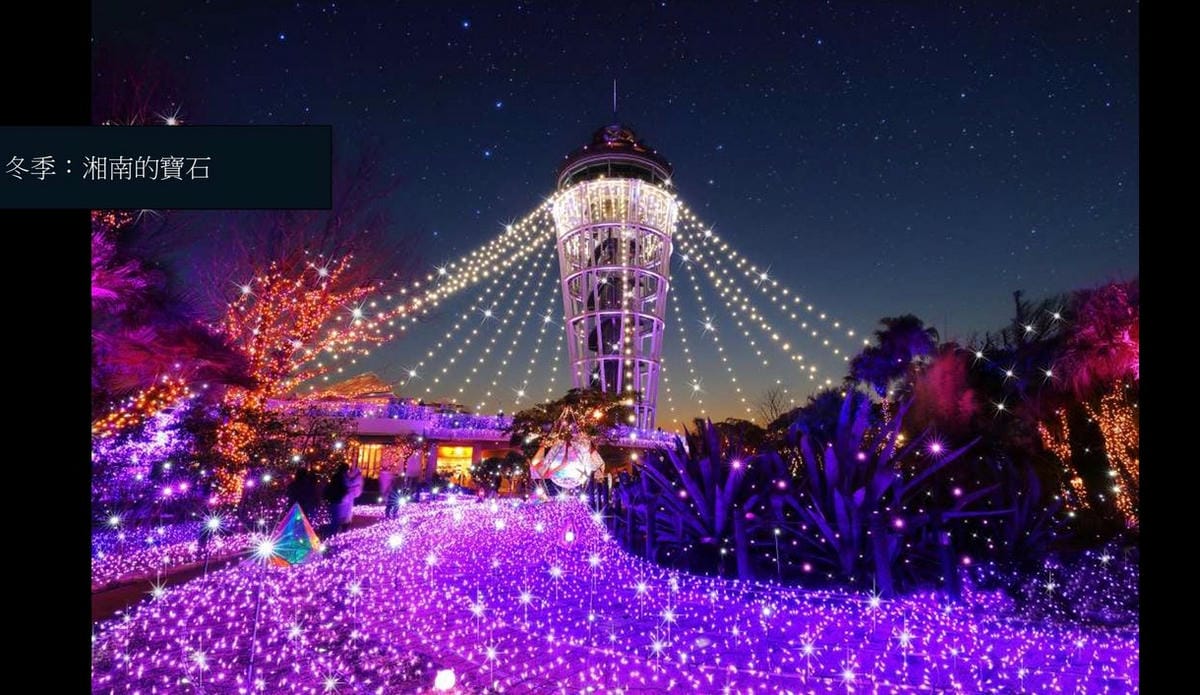 日本十大推薦夜景精選｜日本夜景觀光論壇會