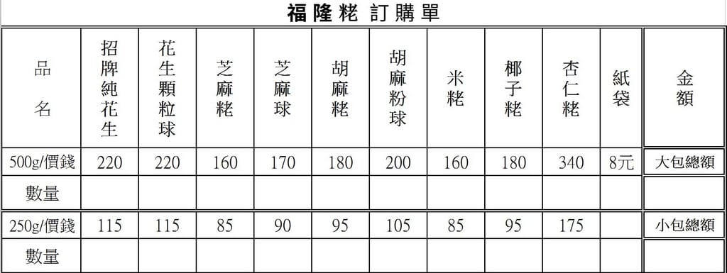 桃園伴手禮福隆製菓-福隆麻粩｜純手工製作花生、芝麻粩都好吃