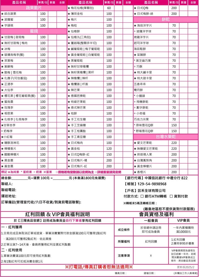 中壢老街溪A22站伴手禮推薦｜三陽食品創始店，古早味零食、蜜餞、肉乾一次買齊