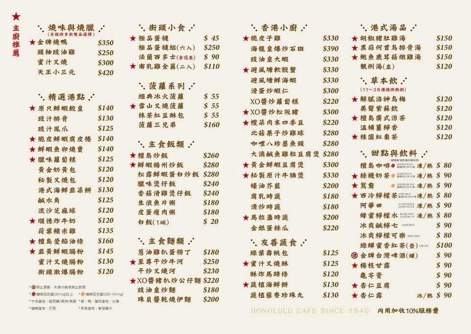 檀島香港餐廳大江店｜中壢港式飲茶美食推薦，鳳爪蘿蔔糕好吃