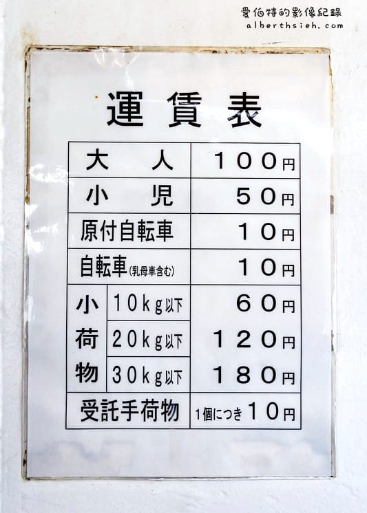 島波海道自行車路線｜廣島尾道愛媛今治，日本最美單車道瀨戶內海