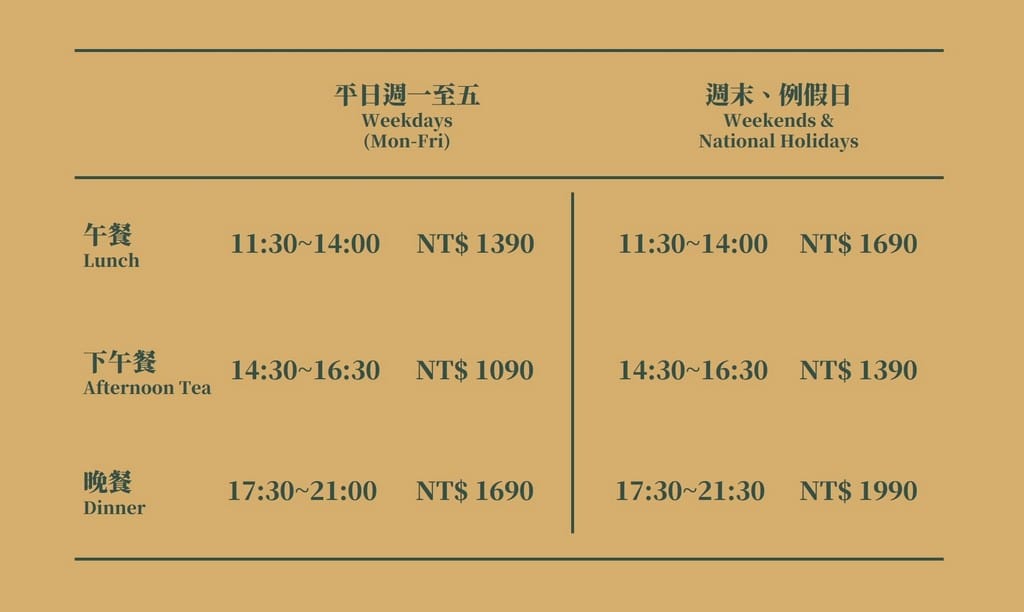旭集和食集錦中茂店｜桃園吃到飽buffet推薦，價錢？停車？
