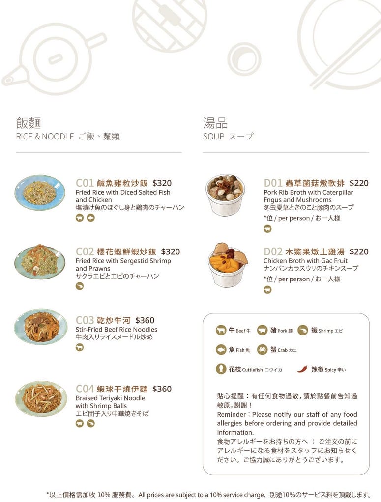 華漾DIM SUM環球桃園A8店｜林口美食推薦，港式點心菜單