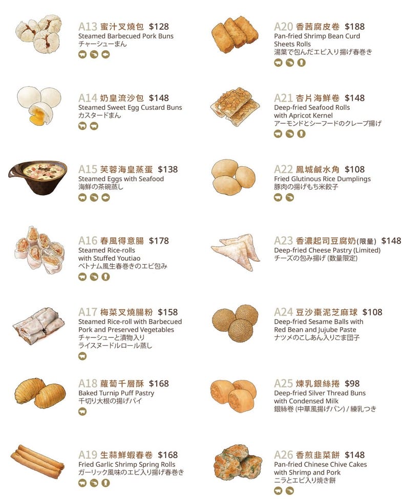 華漾DIM SUM環球桃園A8店｜林口美食推薦，港式點心菜單