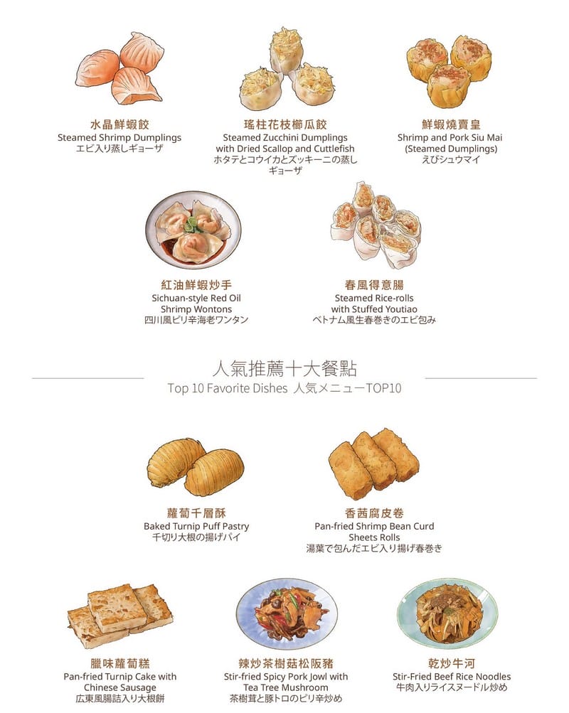 華漾DIM SUM環球桃園A8店｜林口美食推薦，港式點心菜單