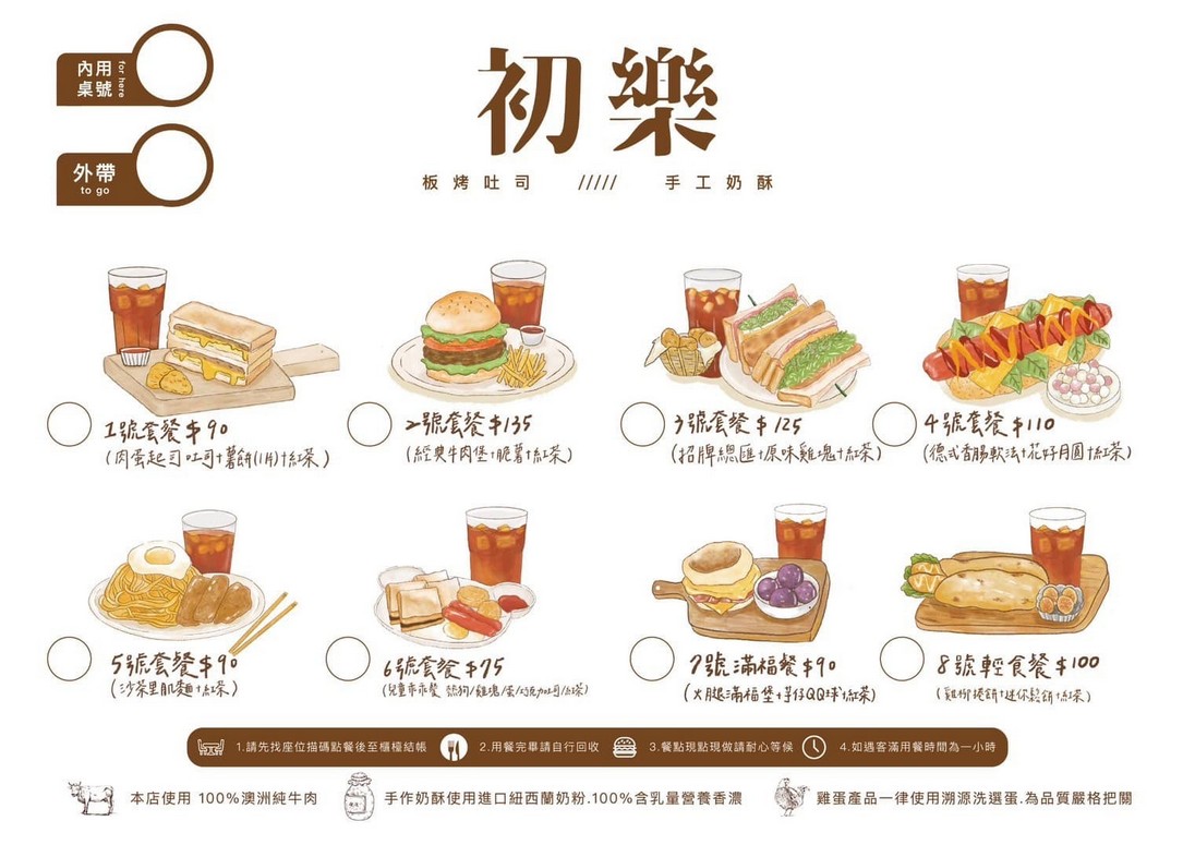 中壢早午餐推薦｜初樂板烤吐司，中原大學旁，餡料澎湃超滿足 @愛伯特