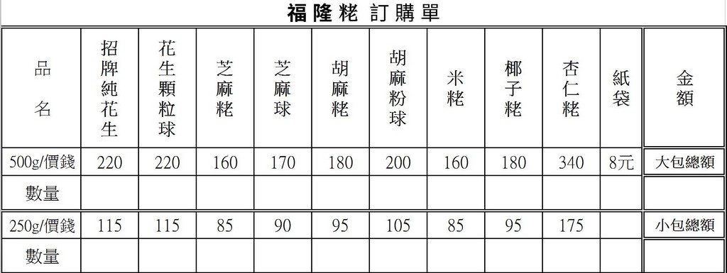 桃園伴手禮福隆製菓-福隆麻粩｜純手工製作花生、芝麻粩都好吃 @愛伯特