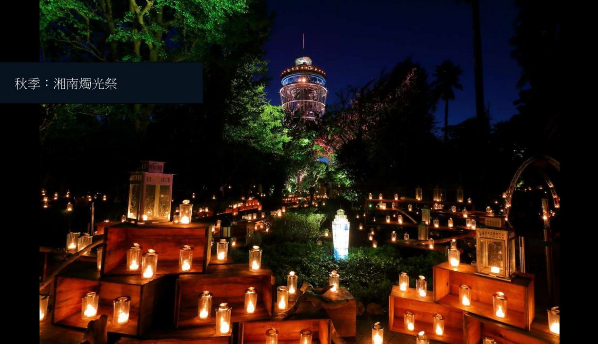 日本十大推薦夜景精選｜日本夜景觀光論壇會 @愛伯特