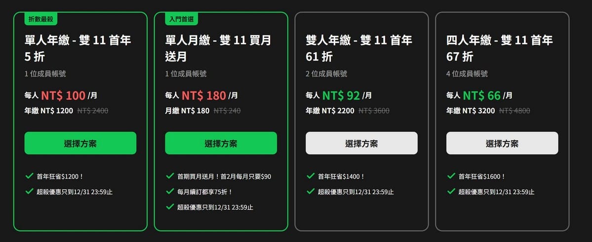 雙11優惠2025懶人包｜愛奇藝、Netflix、Disney+