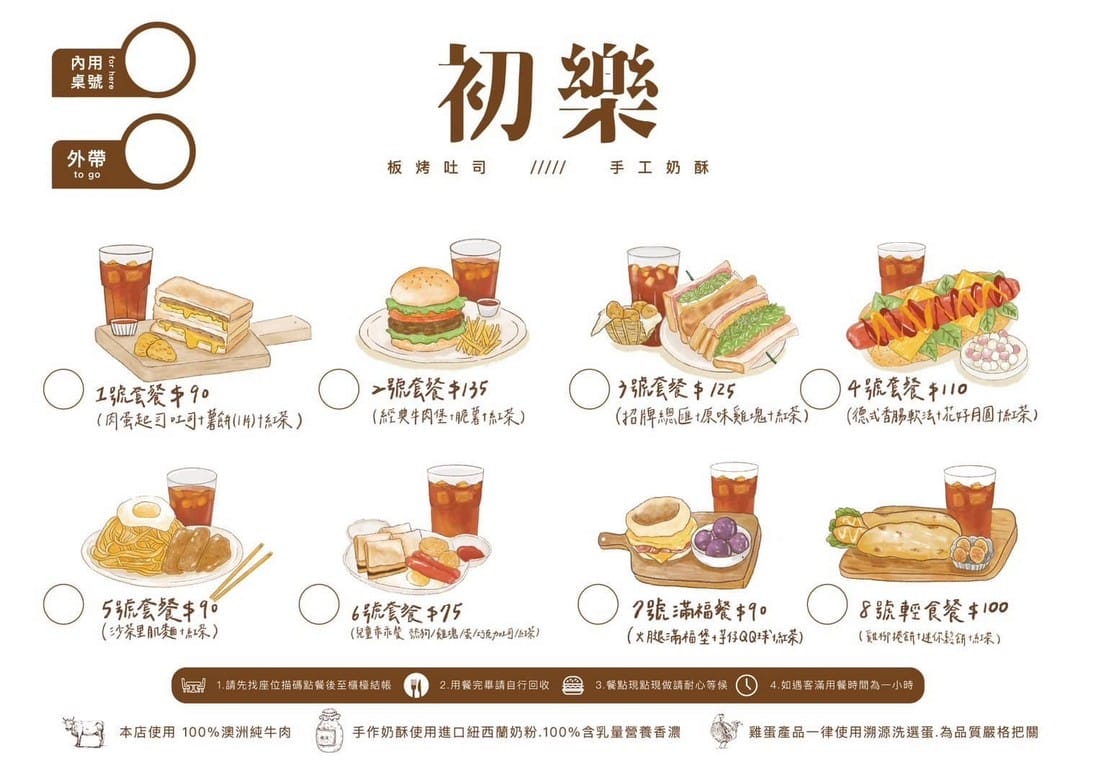 中壢早午餐推薦｜初樂板烤吐司，中原大學旁，餡料澎湃超滿足