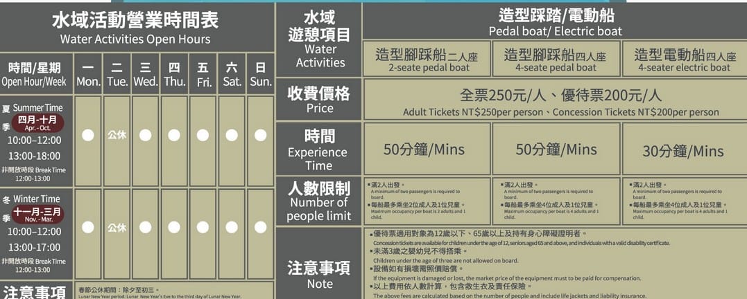 新竹青草湖環湖步道｜觀景平台，交通停車，周邊景點美食推薦