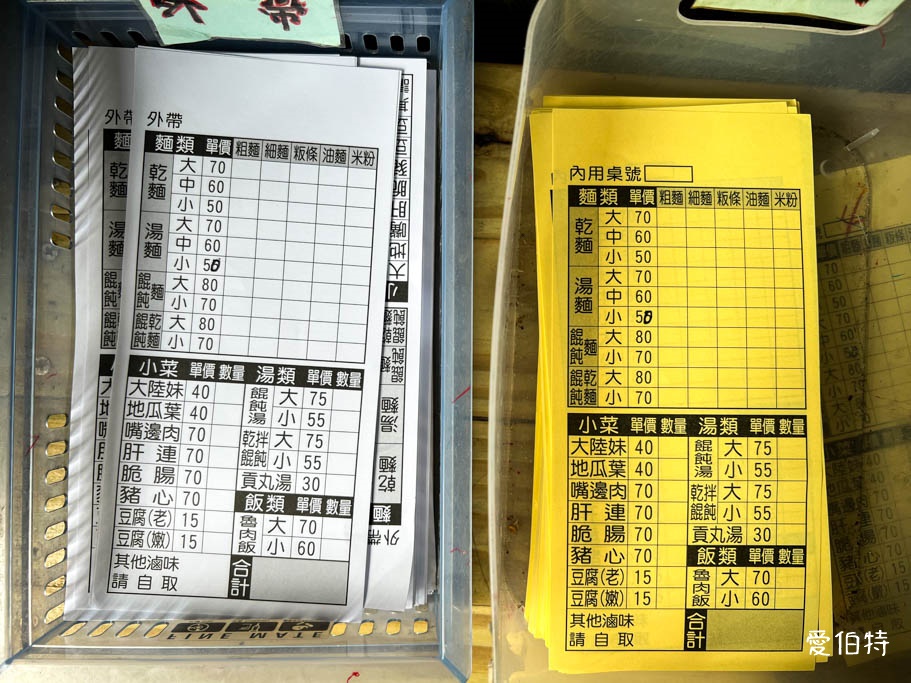 阿時麵店｜忠貞市場隱藏版美食，貿東路45年老牌餛飩麵必吃 @愛伯特