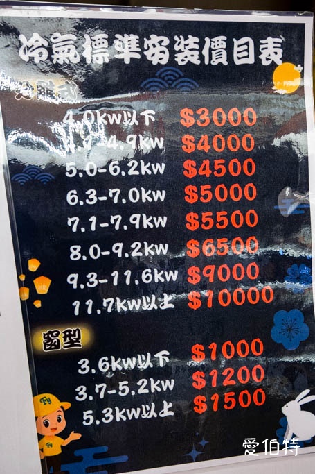 2025桃園龍潭特賣｜FY家電聯合特賣會，液晶電視冰箱洗衣機通通有 @愛伯特